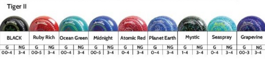 Henselite Tiger II Colour Custom Bowl